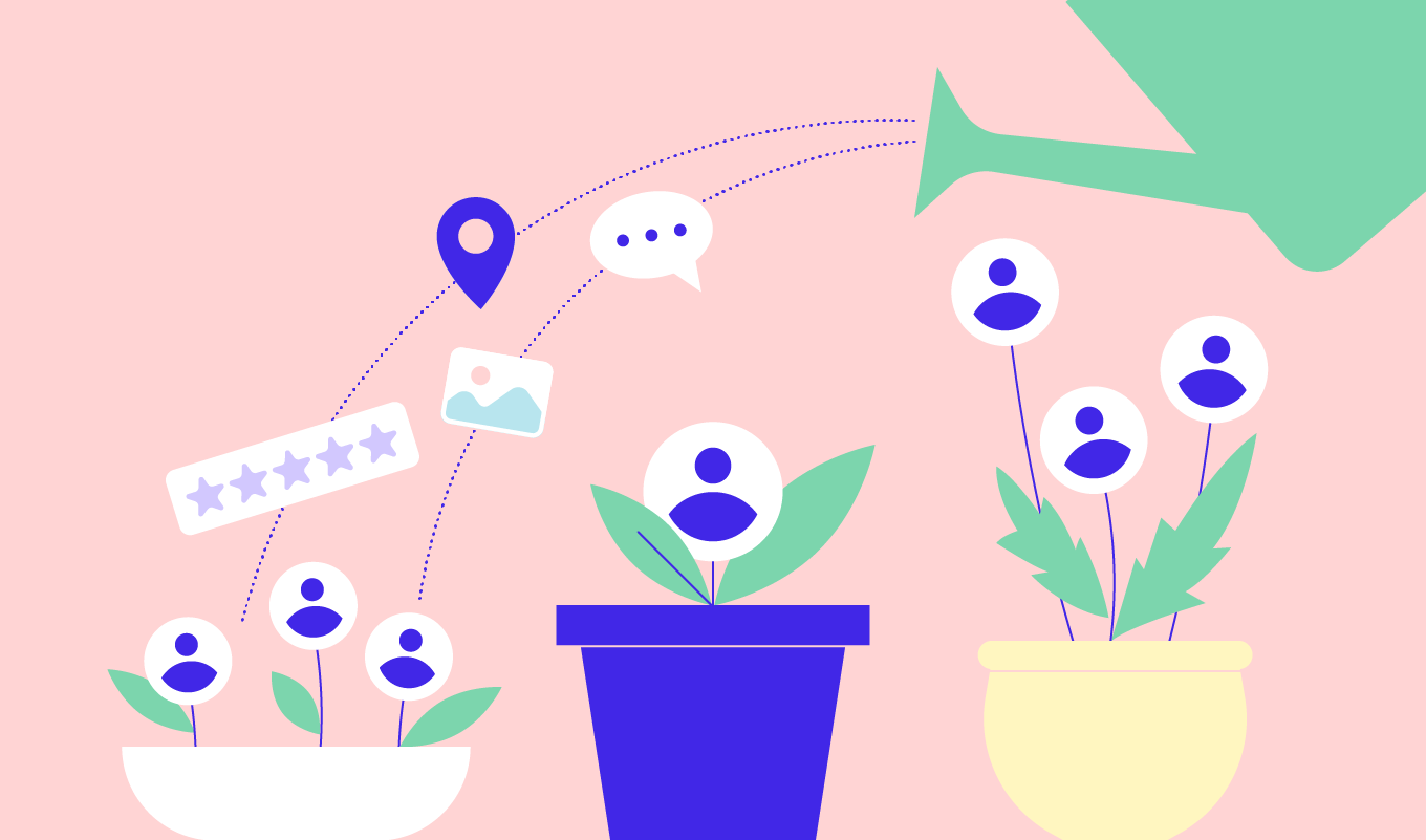 4 Best CRM Software For Small Businesses Thumbnail