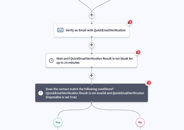 ActiveCampaign Email Automation to Unsubscribe Bounced Emails