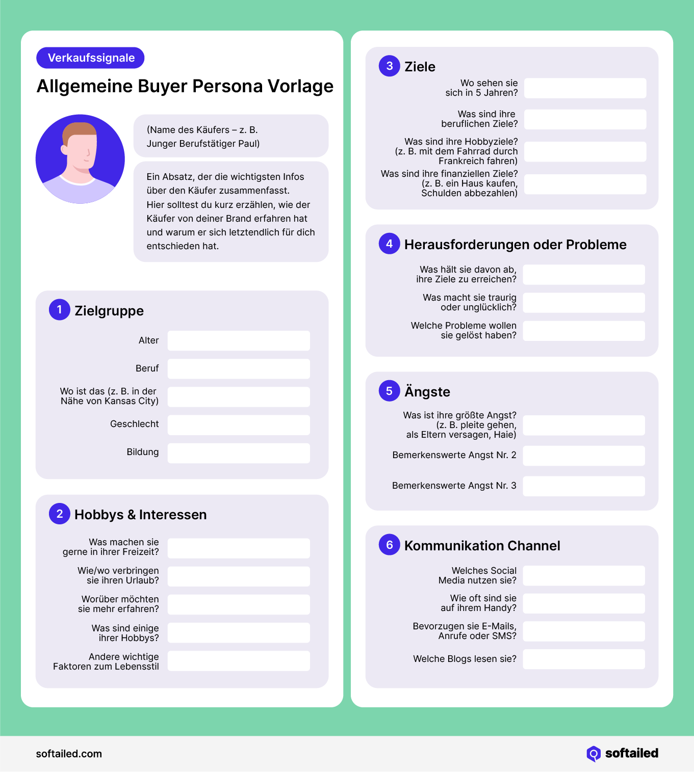 Allgemeine Buyer Persona Vorlage
