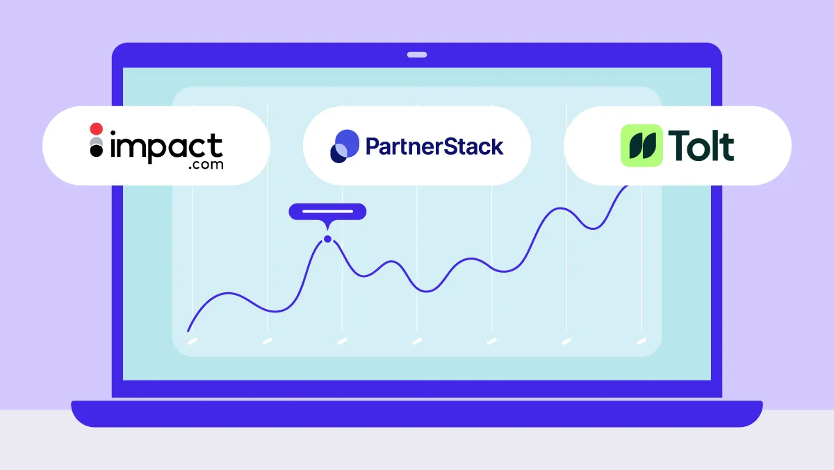 Best Affiliate Marketing Software Thumbnail