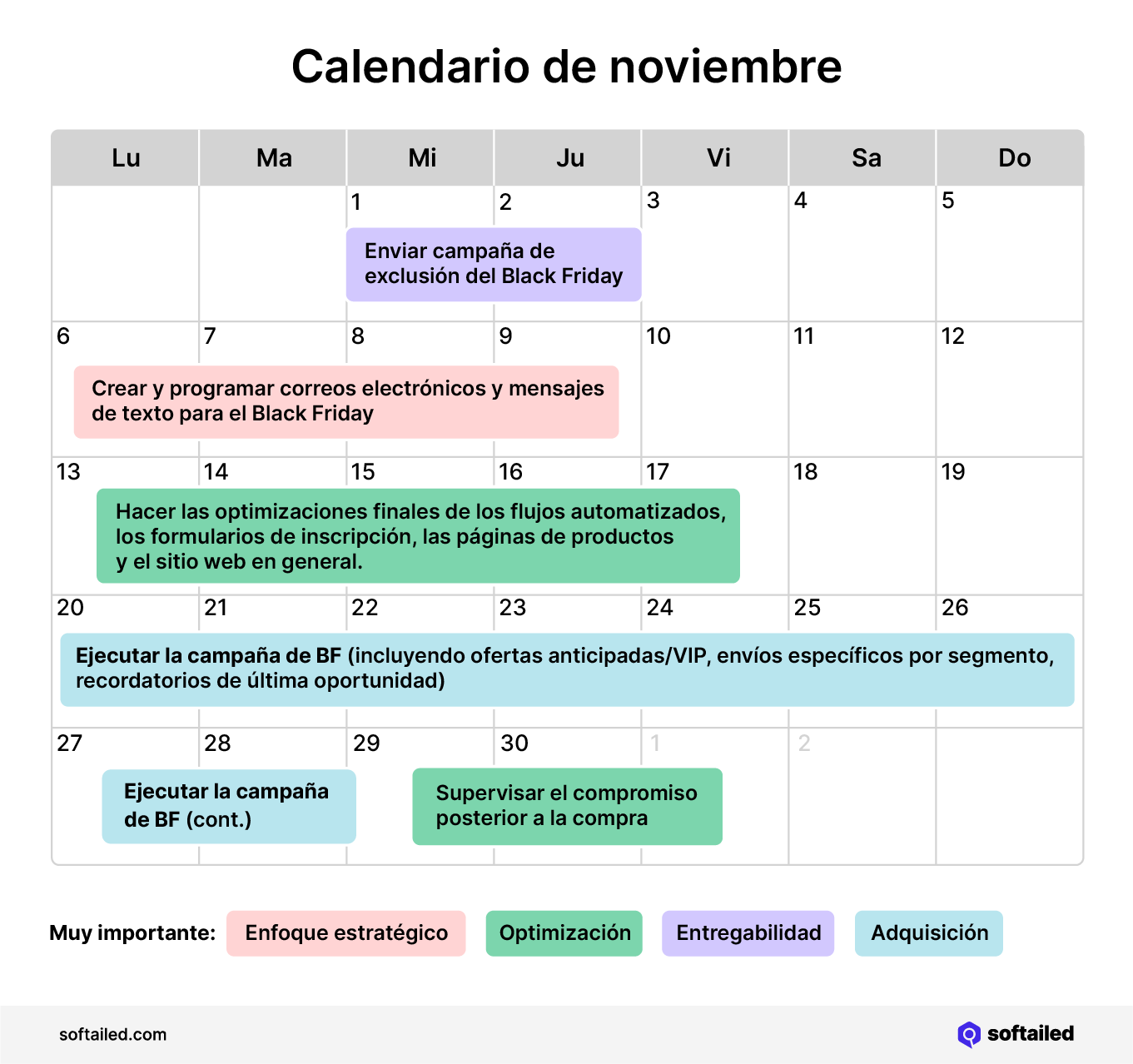 Calendario de noviembre