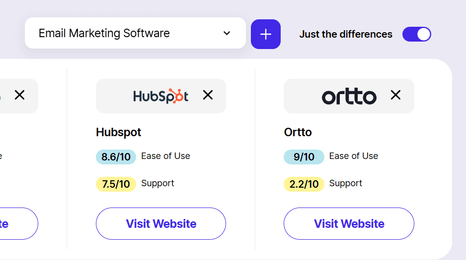 Differences Tool for Comparing Software on Softailed Software Comparison Tool