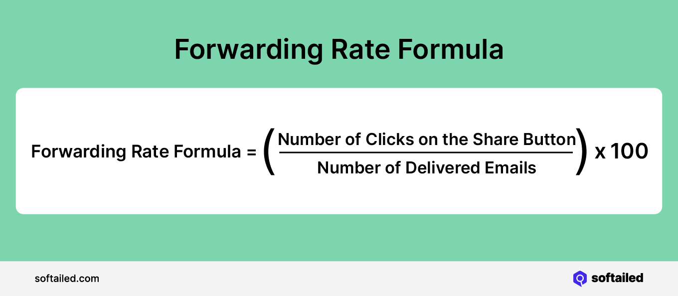 Email forwarding rate formula