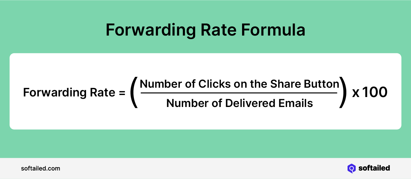 Email forwarding rate formula