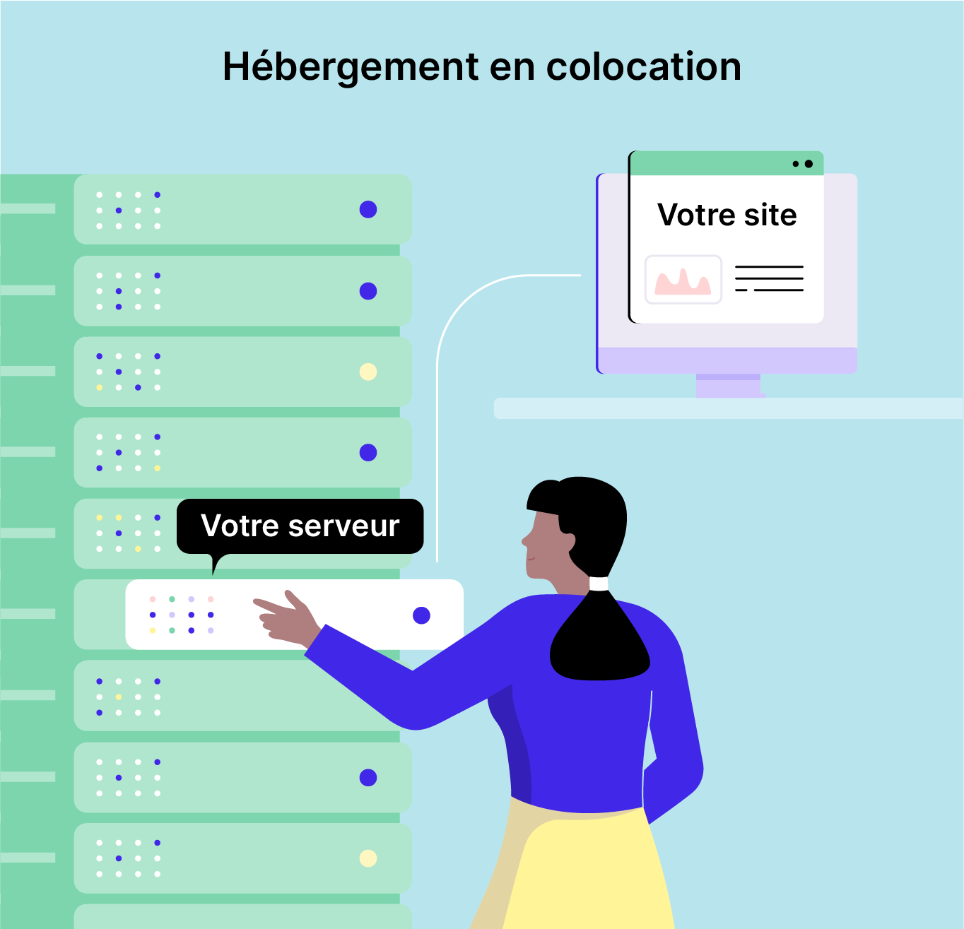 Hébergement en colocation