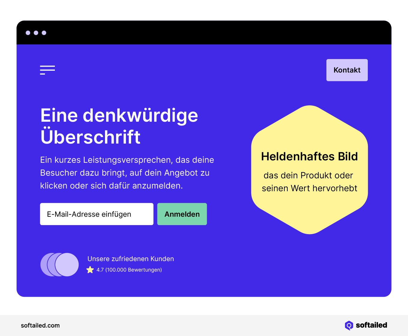 Landing Page Beispiel