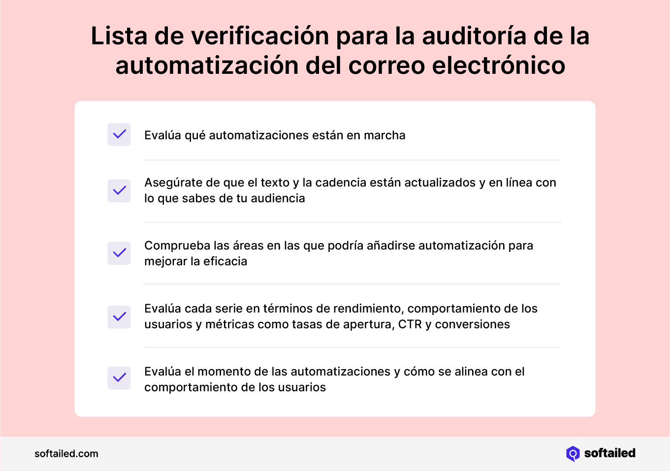 Lista de verificación para la auditoría de la automatización del correo electrónico