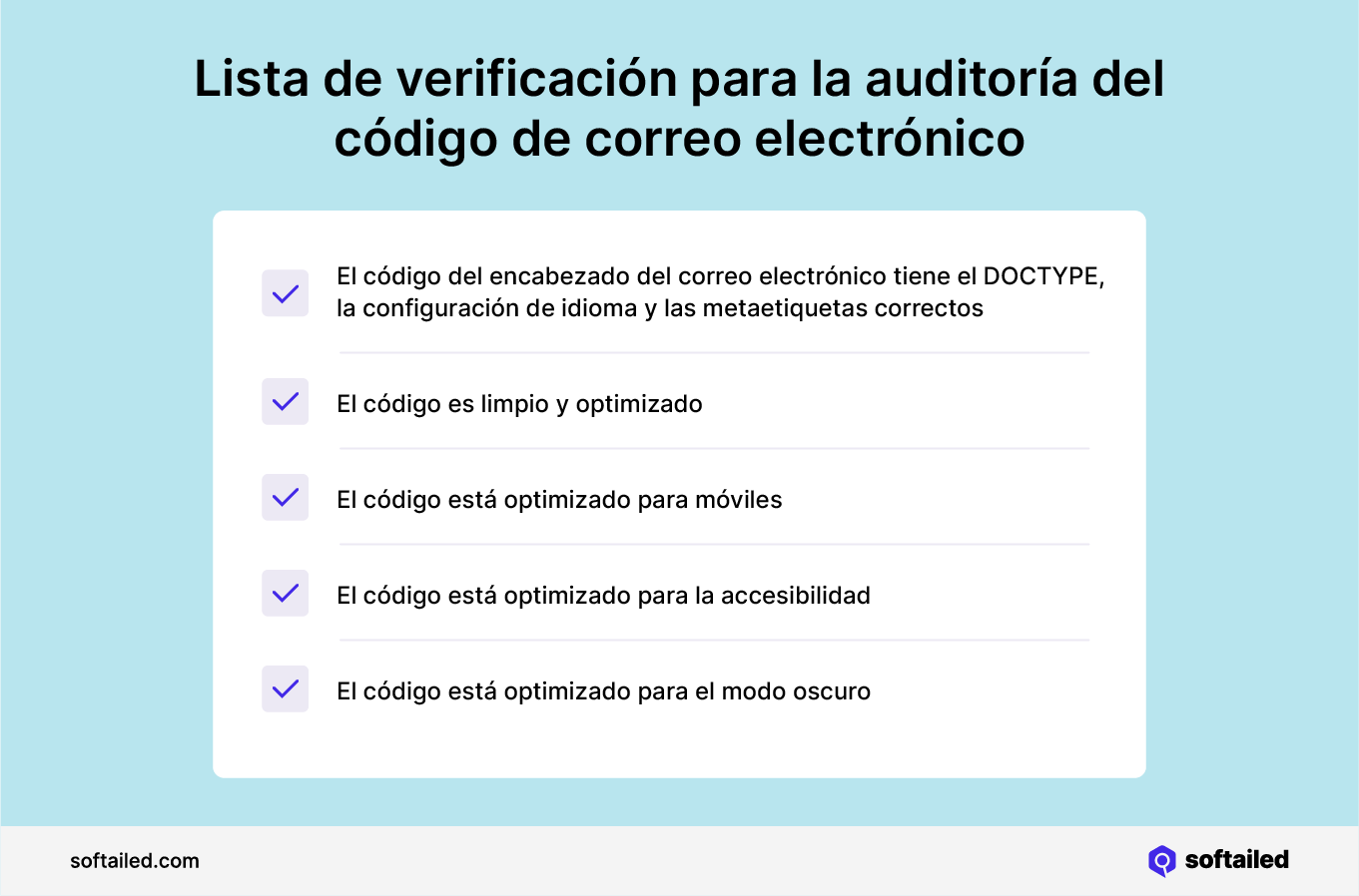Lista de verificación para la auditoría del código del correo electrónico
