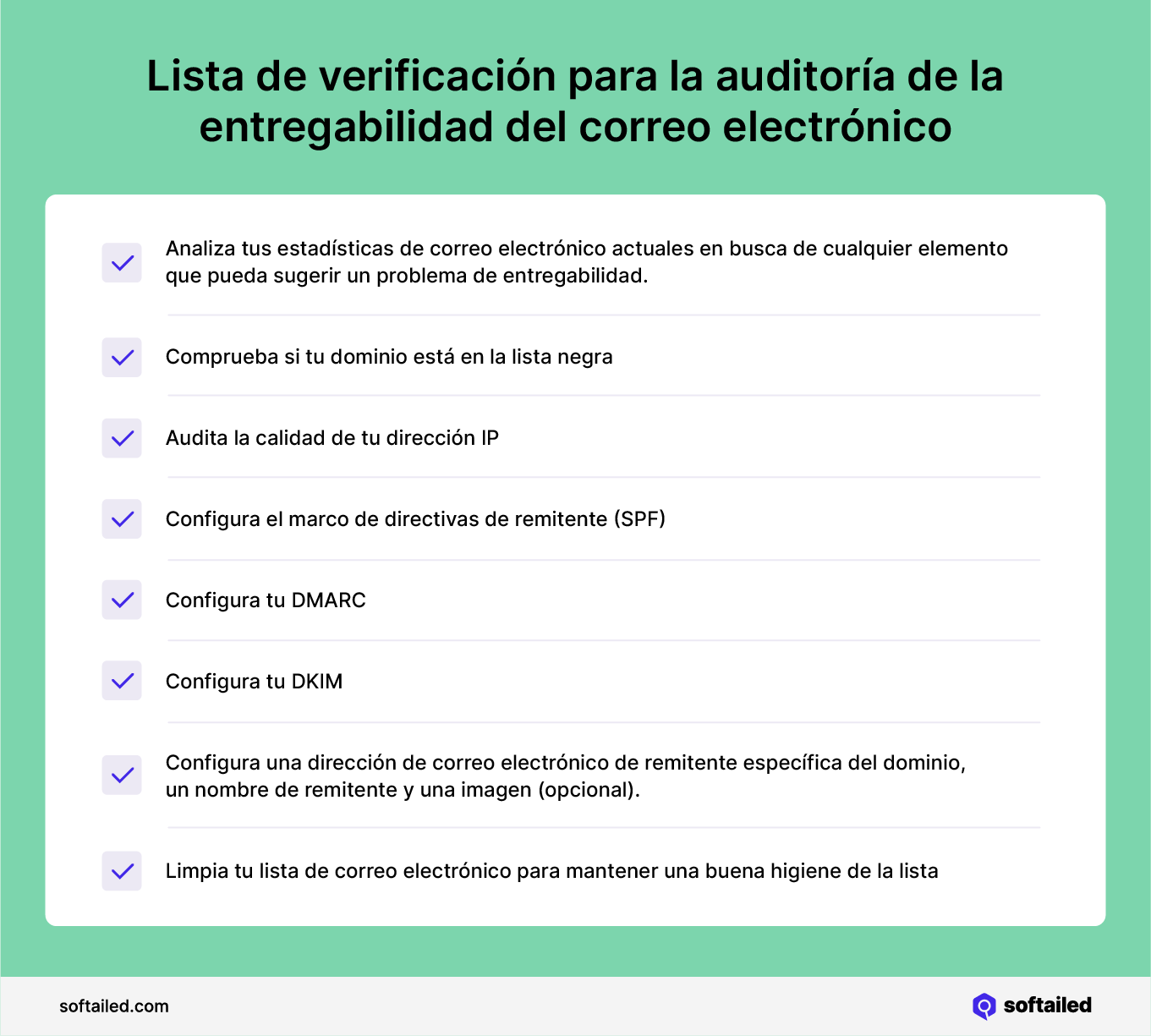 Lista de verificación para la auditoría de la entregabilidad del correo electrónico