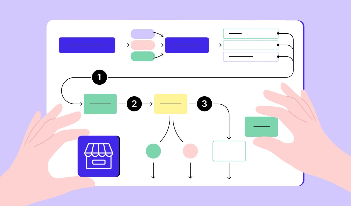 23 Steps to Create a Marketing Plan for Any Business