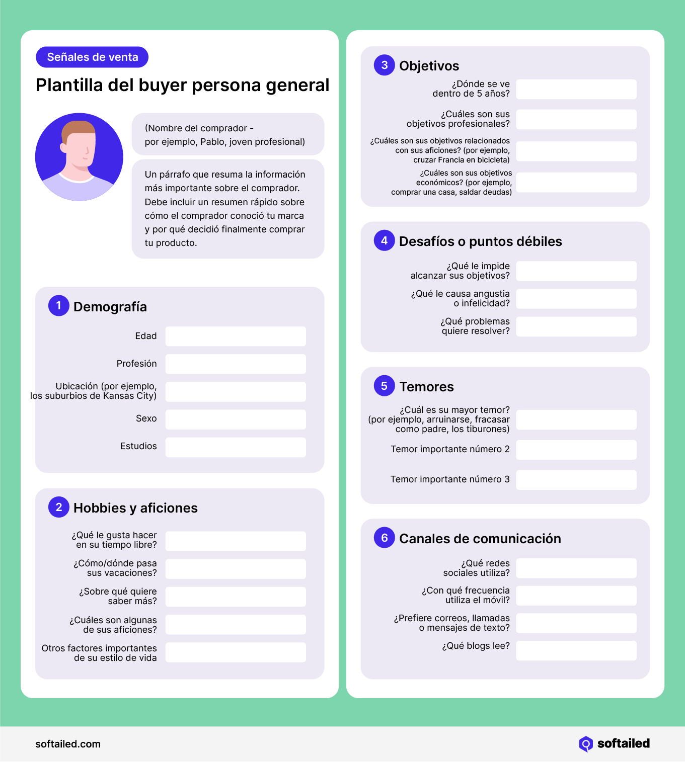 Plantilla del buyer persona general