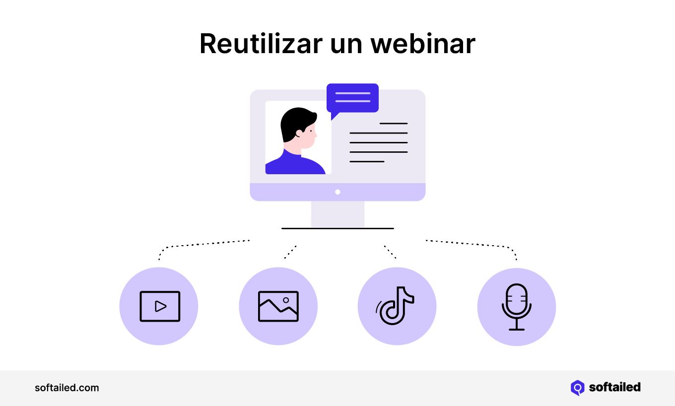 Reutilizar un webinar