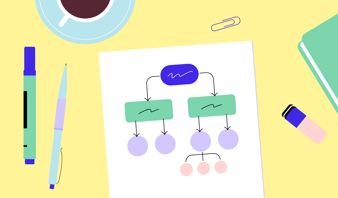 How to Create a Work Breakdown Structure (WBS)