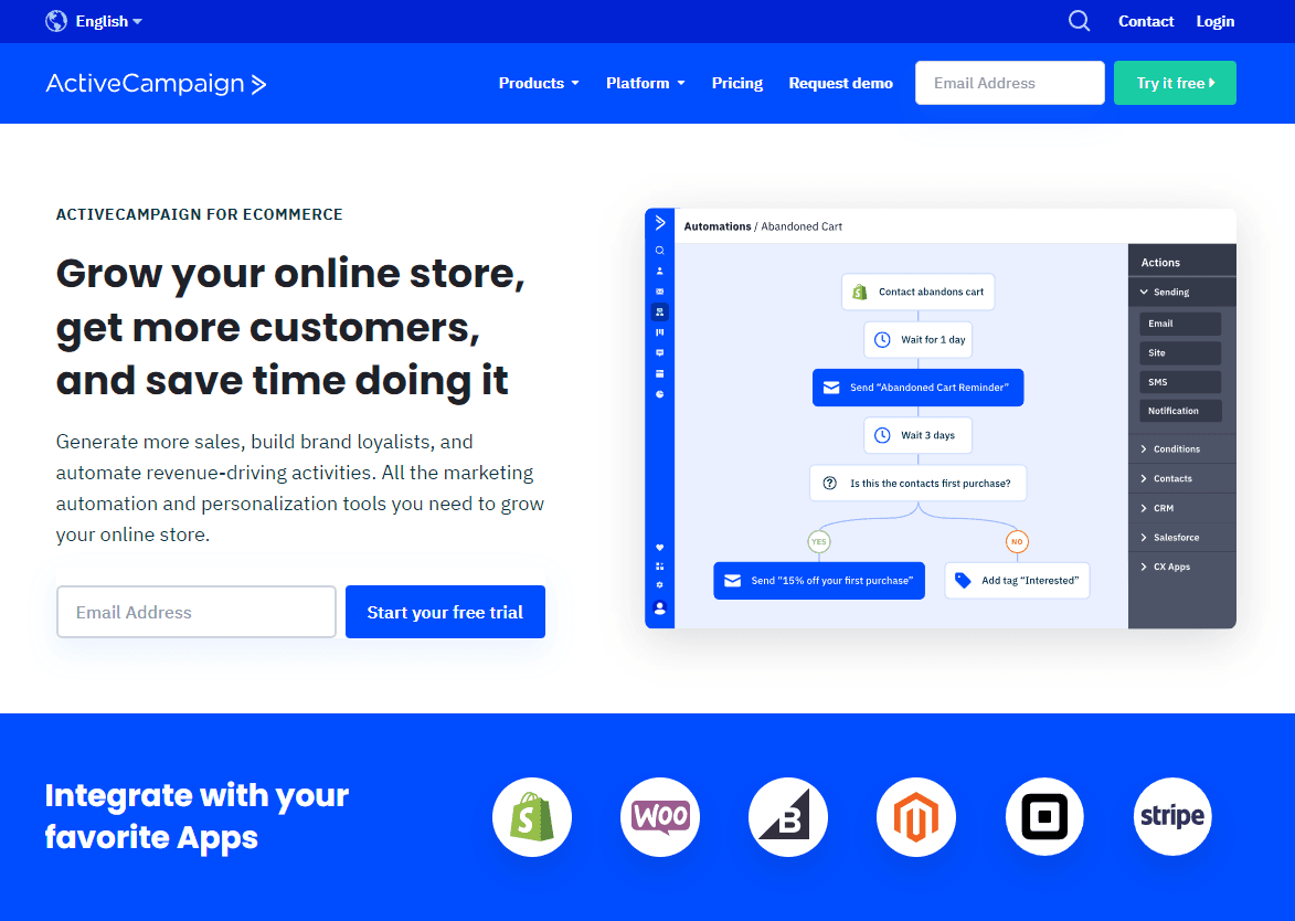 Activecampaign Ecommerce