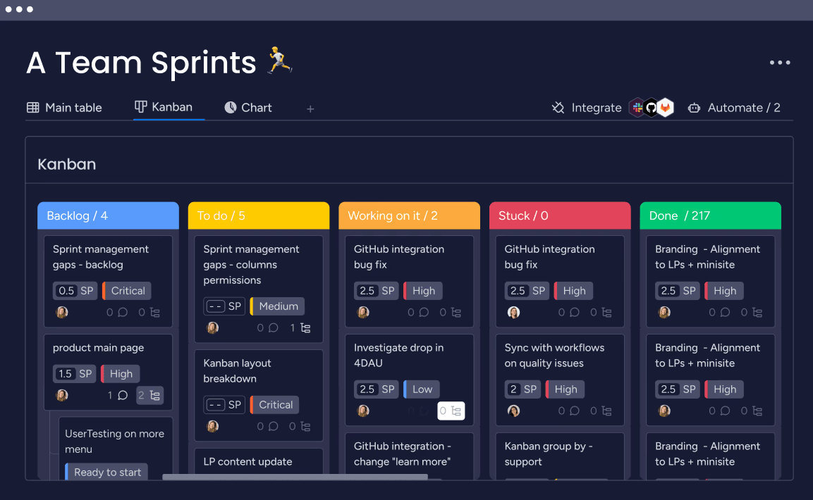 Web Development Sprint Kanban Monday Dev