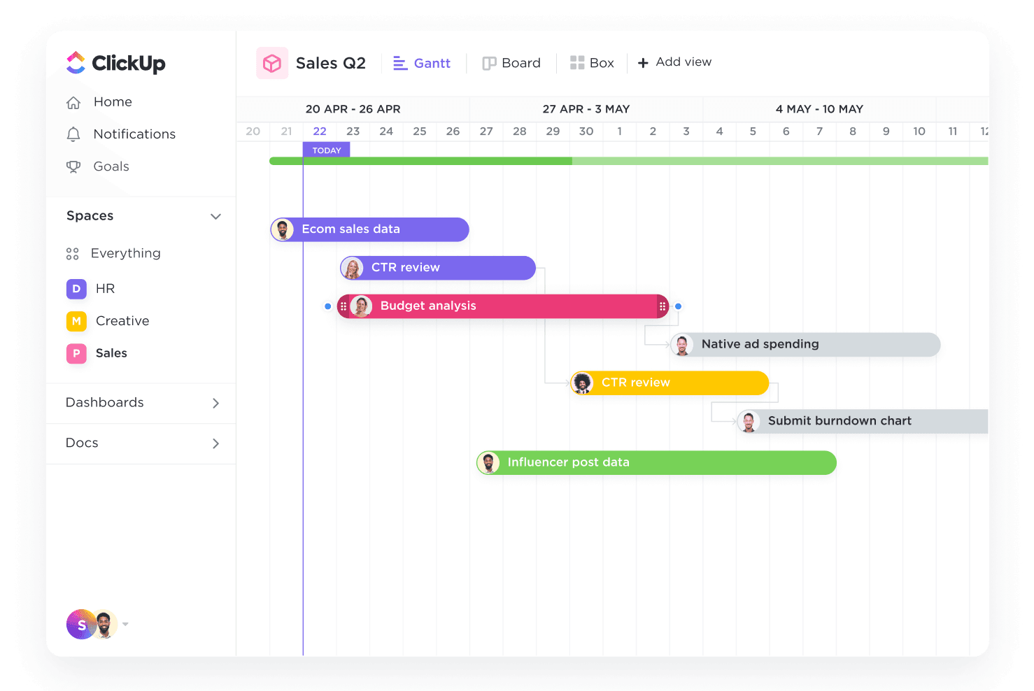 Gantt Chart Clickup