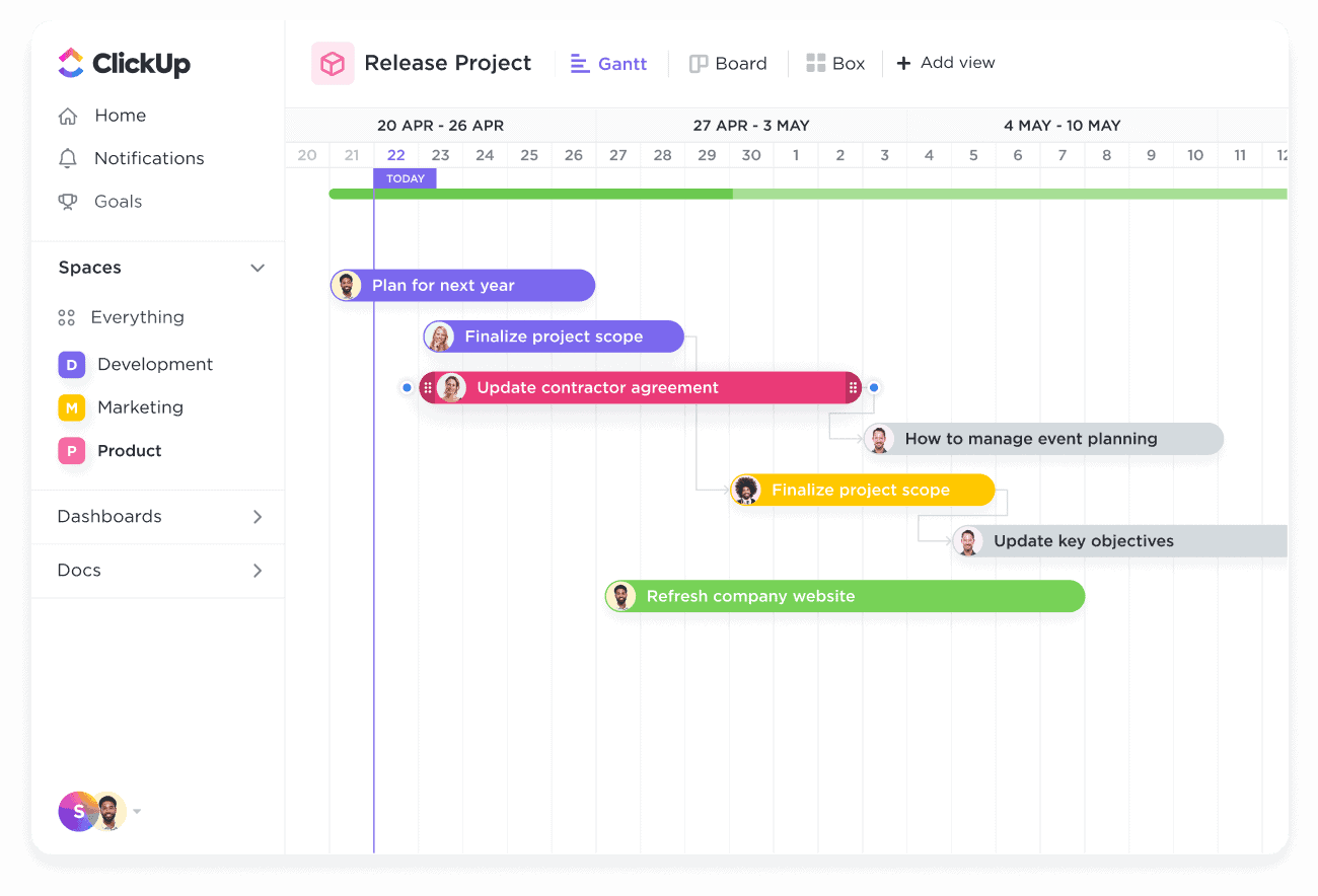 Gantt Chart View Clickup