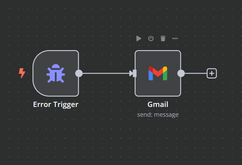 Global Error Trigger Workflow n8n