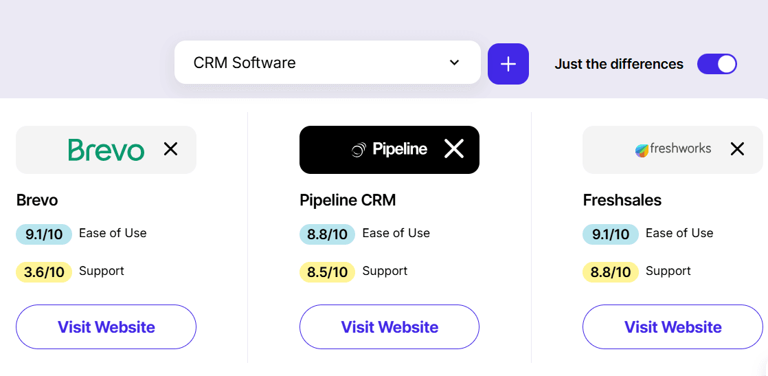 Just differences slider compare software