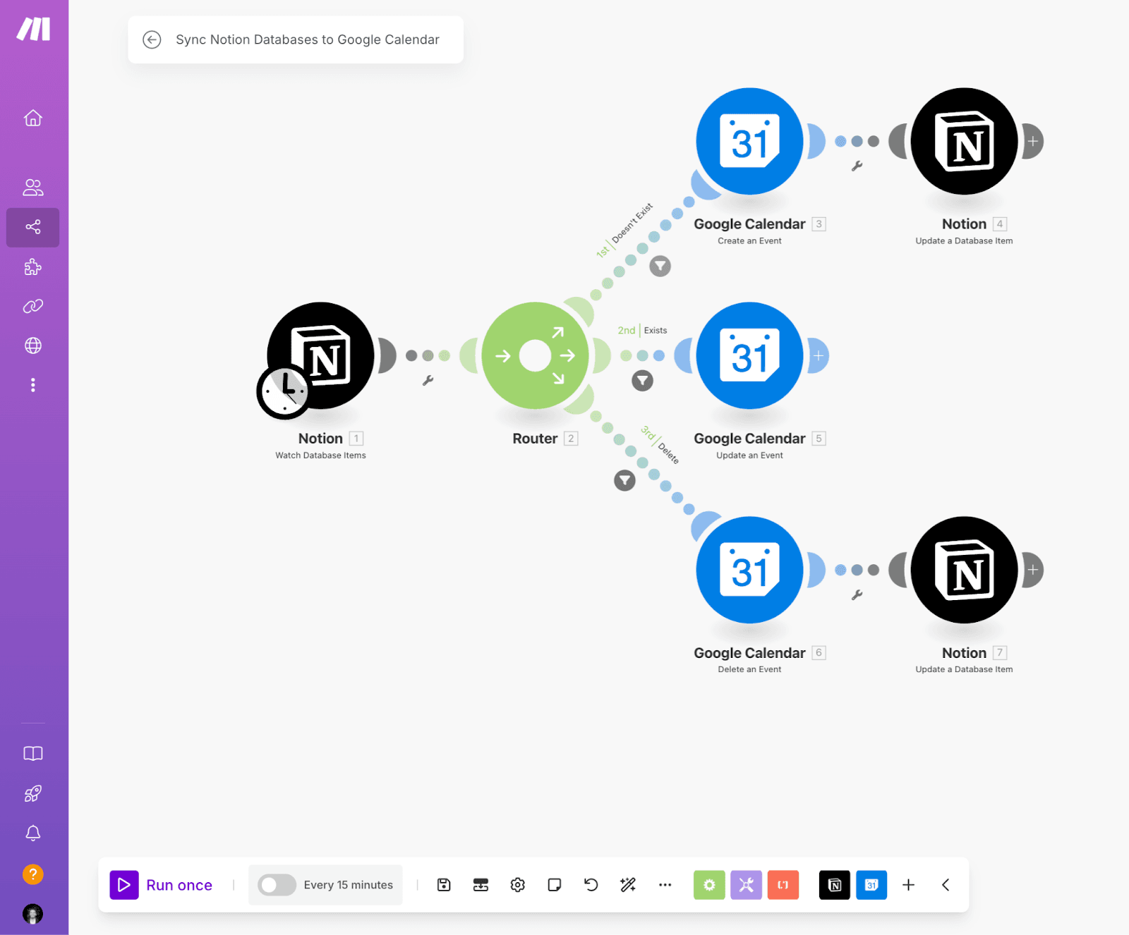 Make Automation Notion - Google Calendar