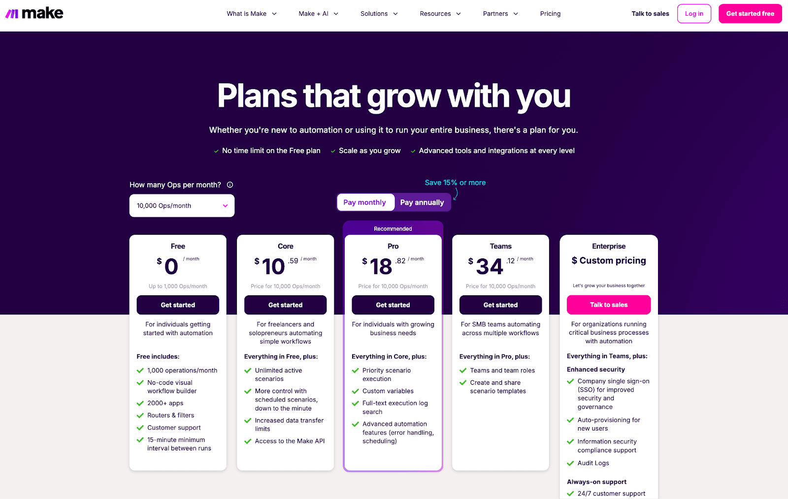Make Pricing