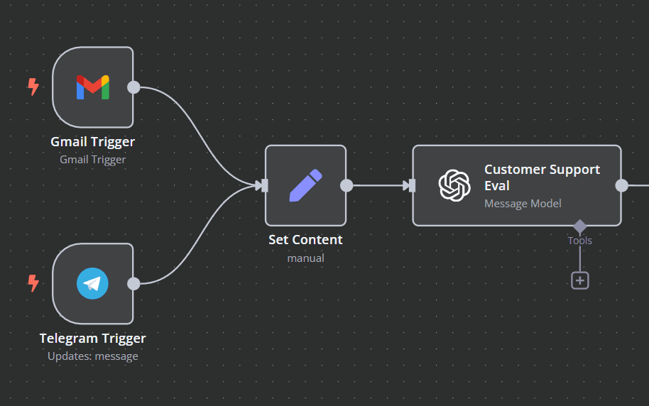 n8n multiple triggers in workflow